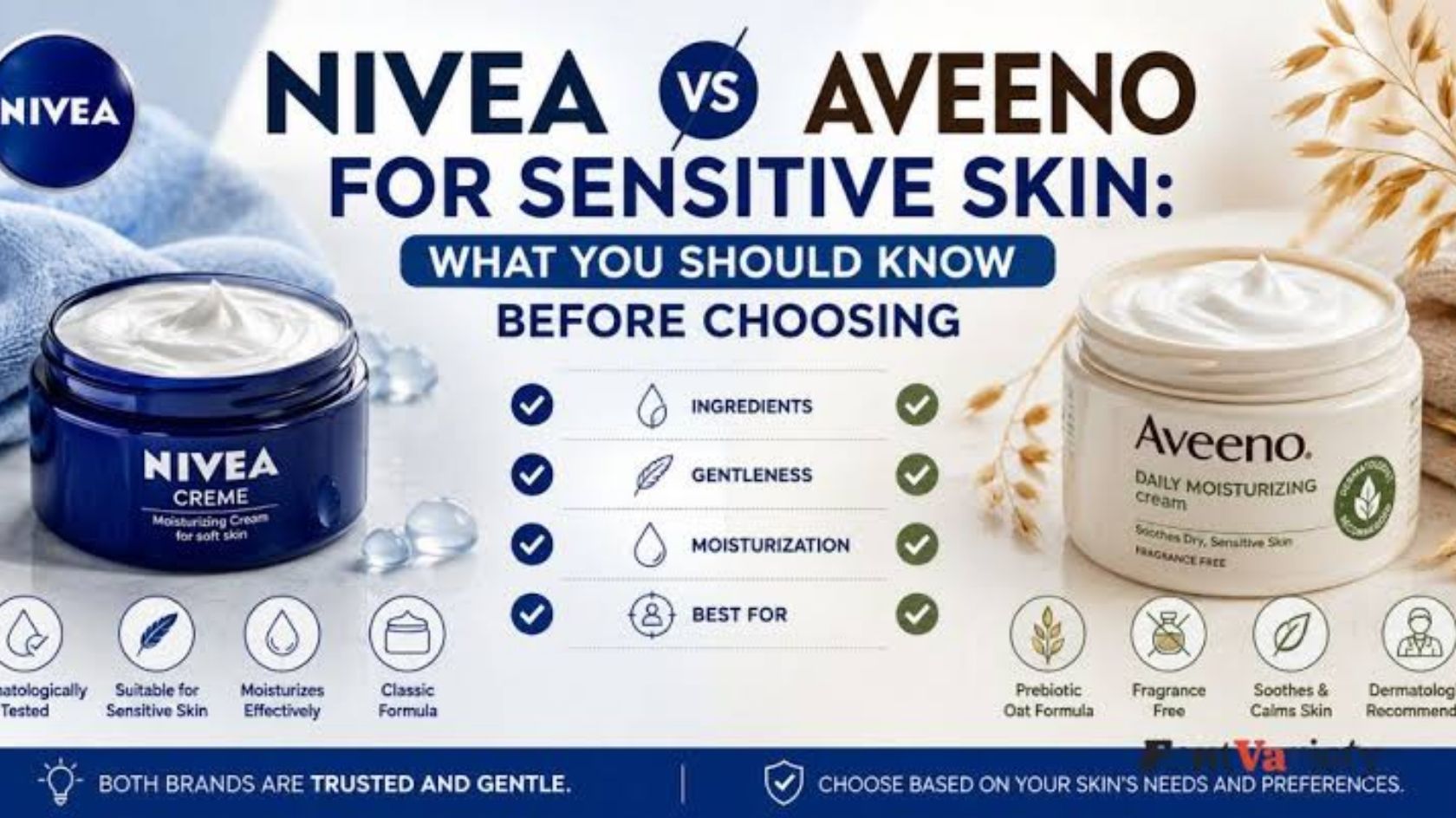 i have sensitive skin. how gentle are nivea’s creams compared to aveeno_