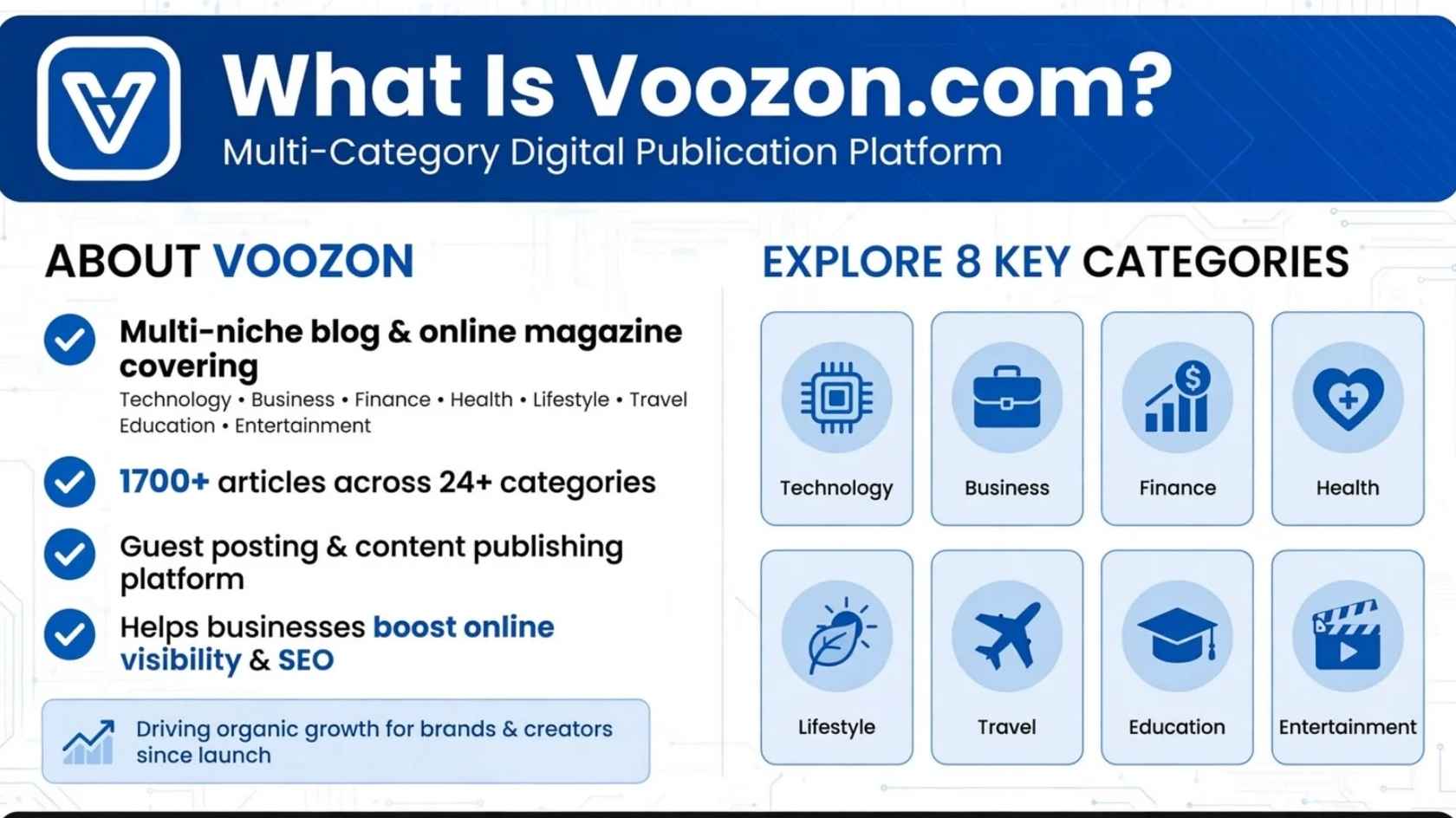voozon.com